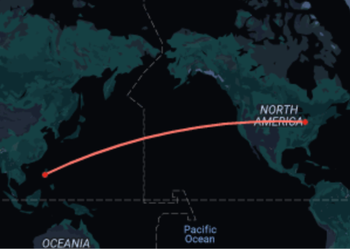 Learn-another-Culture (2)